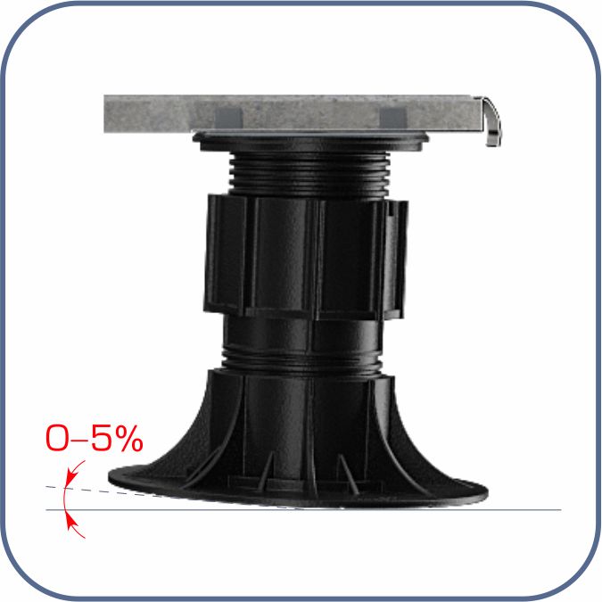 ��������� ���� �������